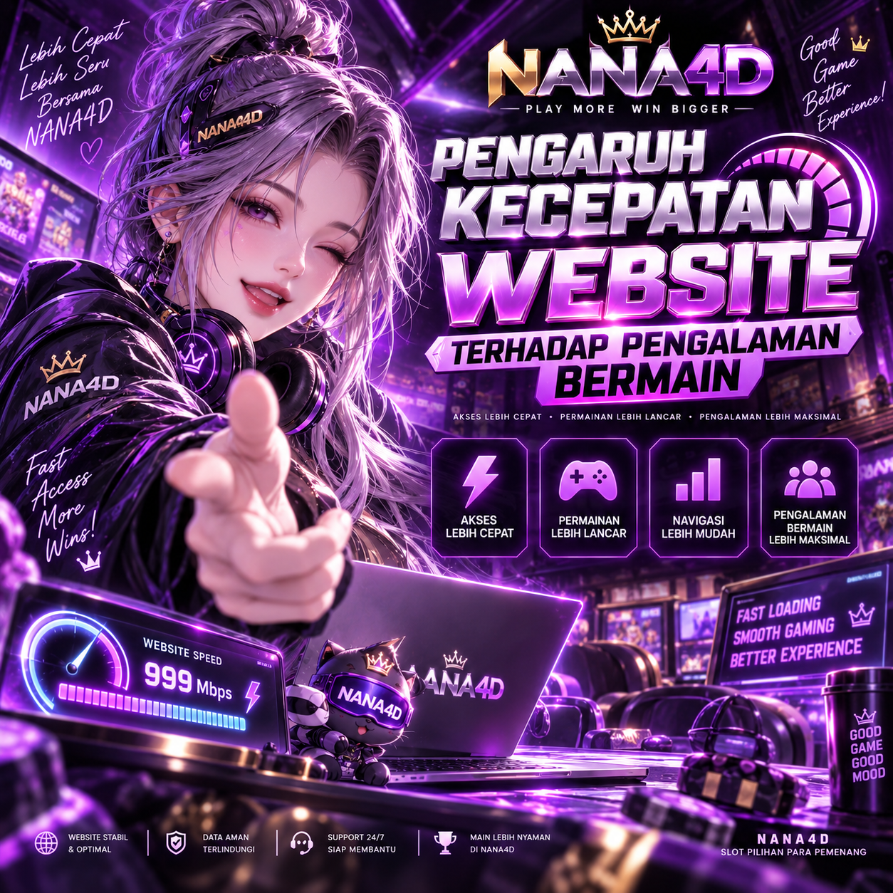 KECEPATAN WEBSITE LAGI AJA